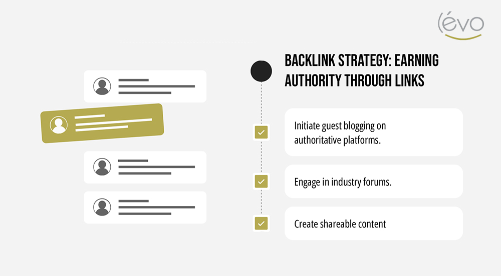 Backlink Strategy – Earning Authority Through Links