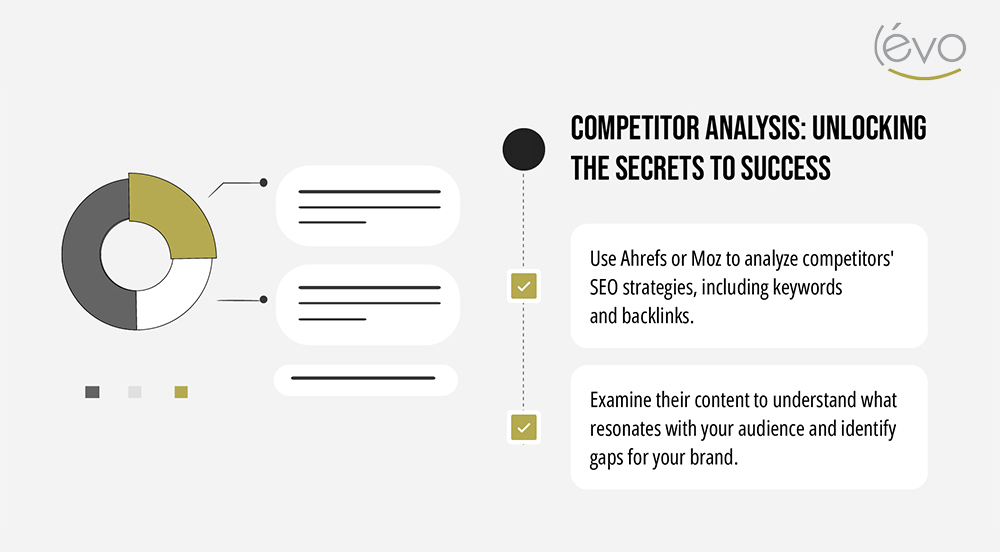 Competitor Analysis: Unlocking the Secrets to Success