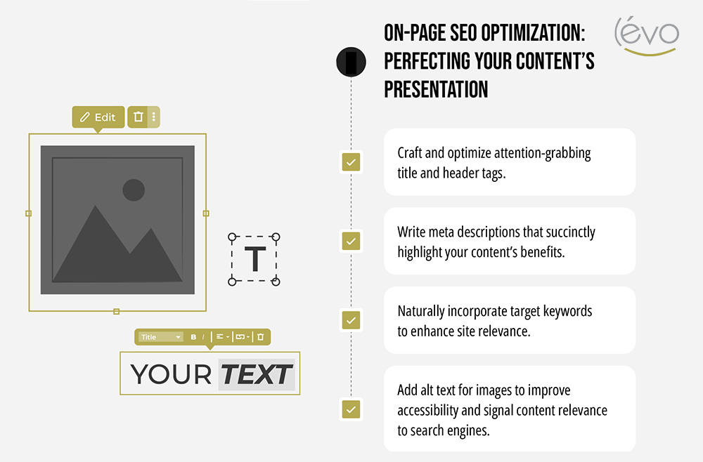 On-Page SEO Optimization – Perfecting Your Content’s Presentation
