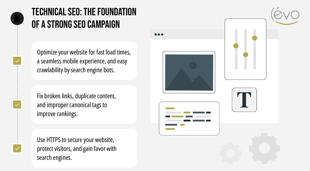 Technical SEO – The Foundation of a Strong SEO Campaign