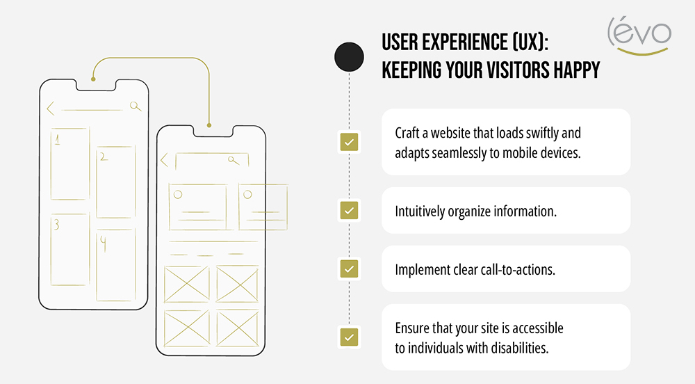 User Experience (UX) - Keeping Your Visitors Happy
