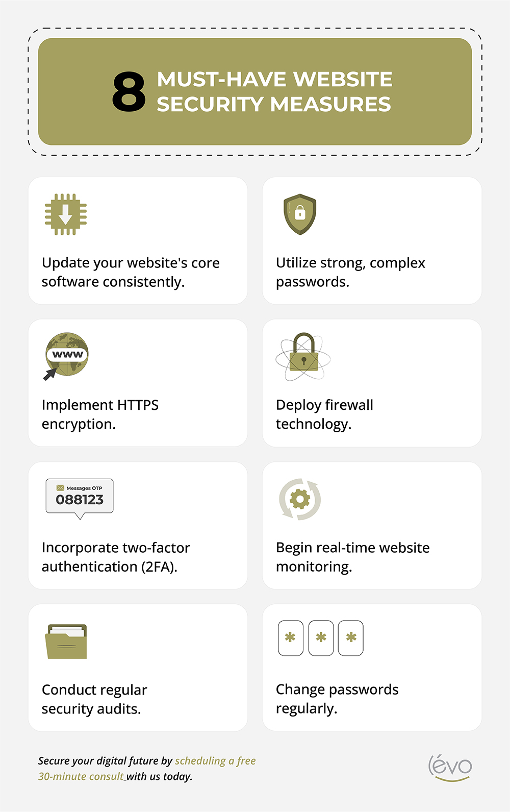 8 must-have website security measures