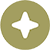 Defining Your Core Values