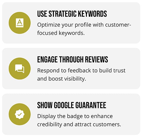 How to Reach Your Target Audience