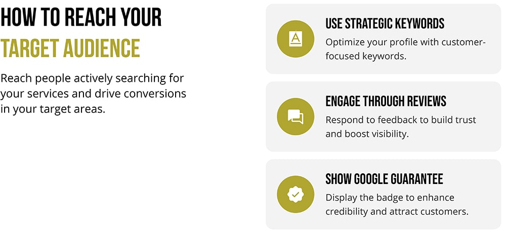 How to Reach Your Target Audience