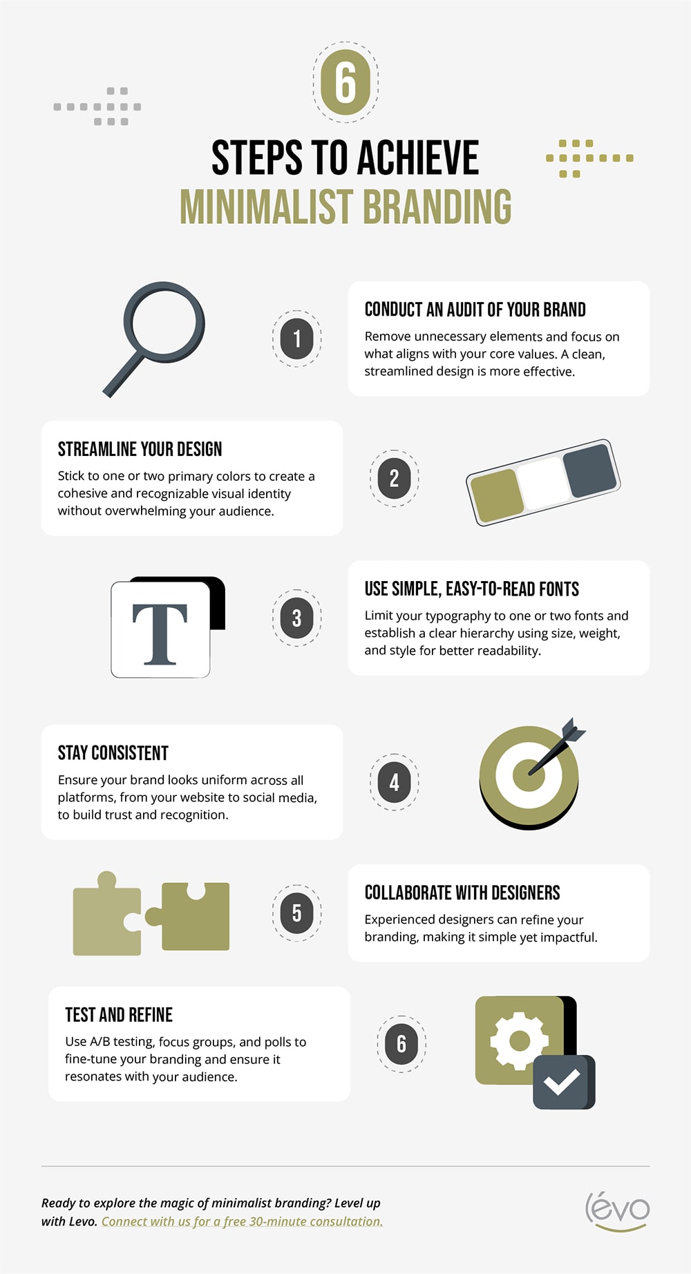 6 Steps to Achieve Minimalist Branding