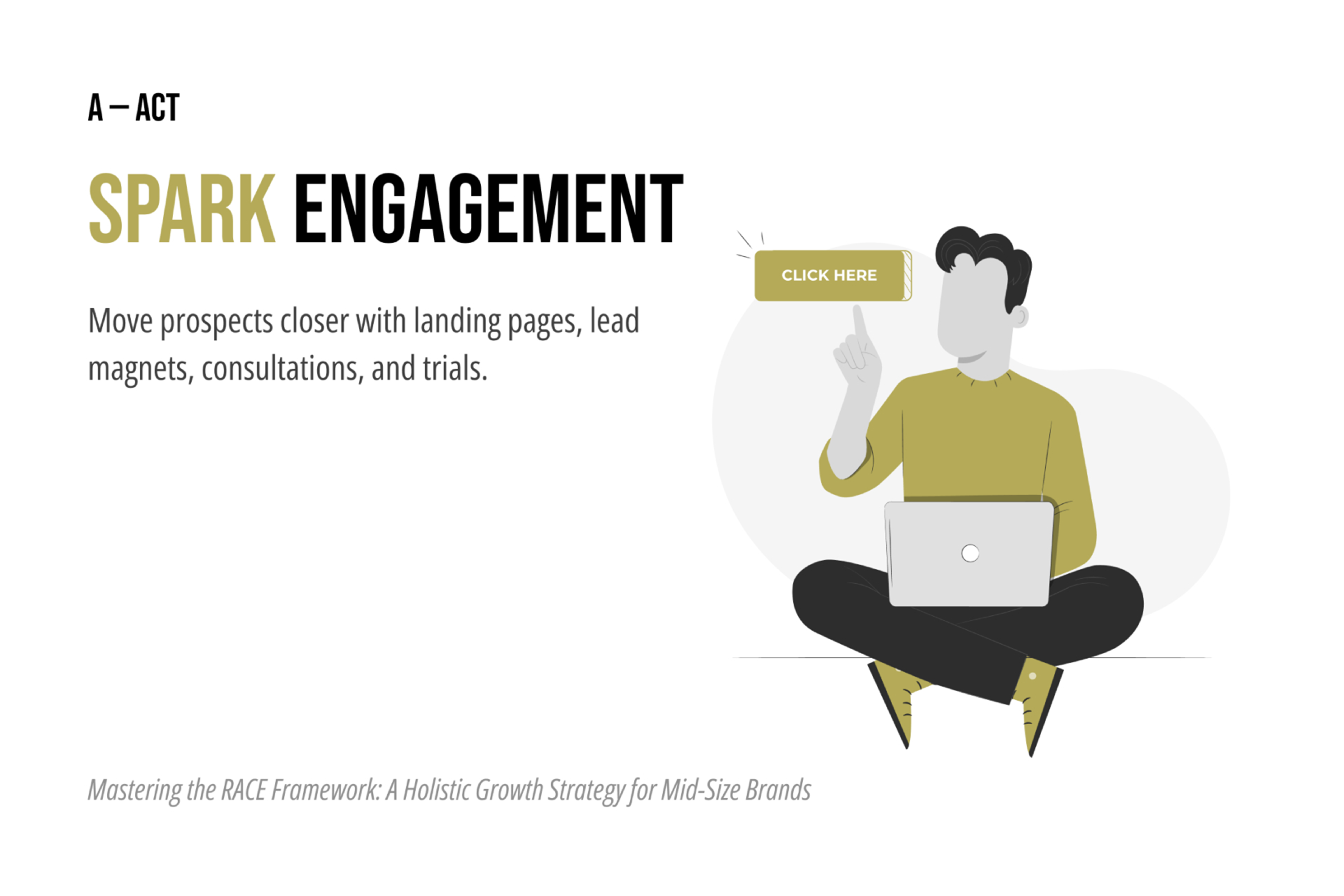 Act — Encourage Interaction and Consideration