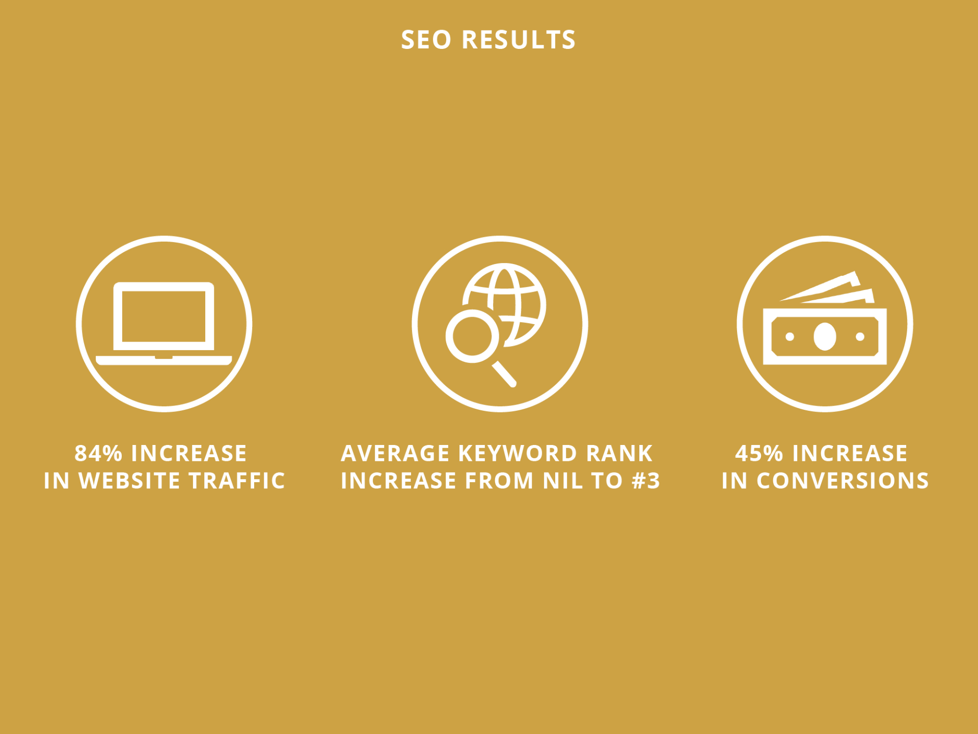 Case in point: Fox Cleaners