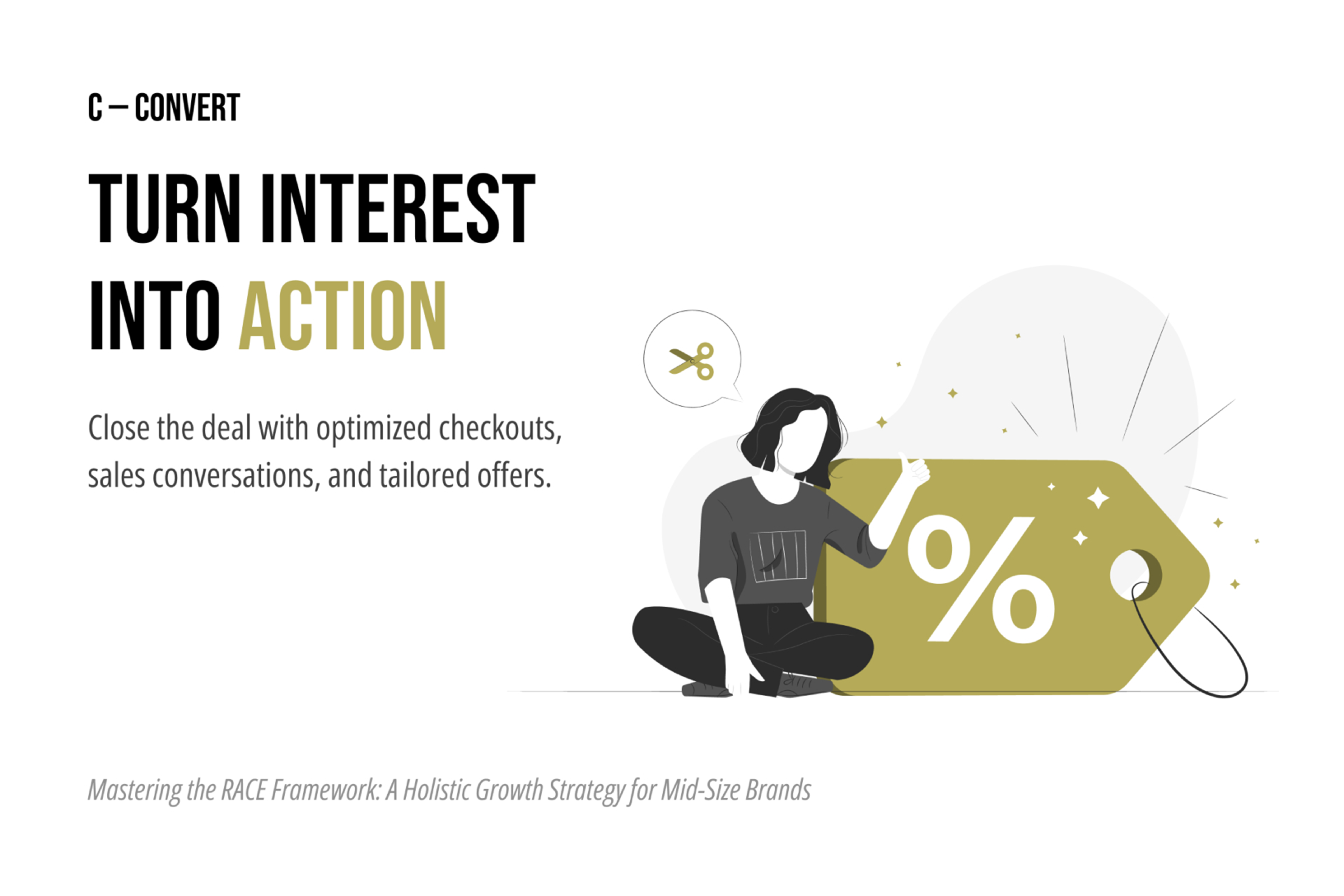 Convert — Turn Prospects into Customers