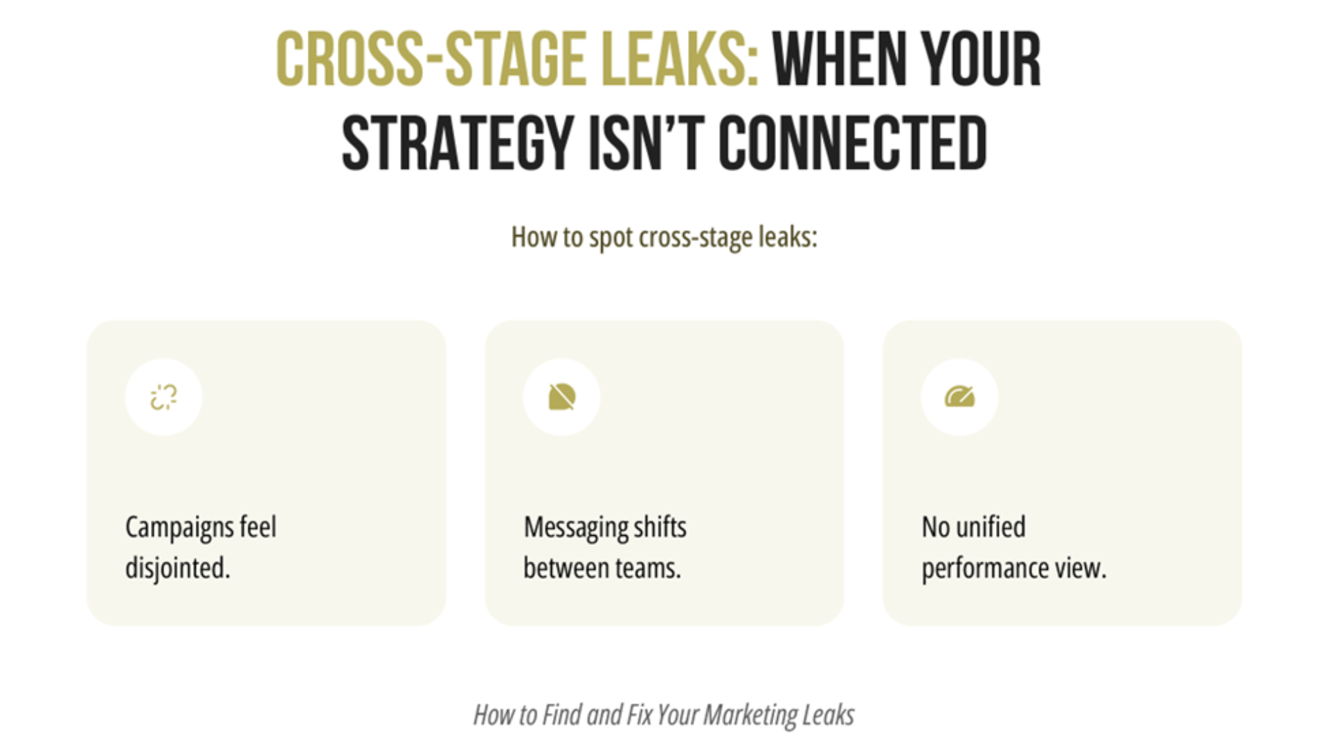 Cross-Stage Leaks: When Your Strategy Isn’t Connected