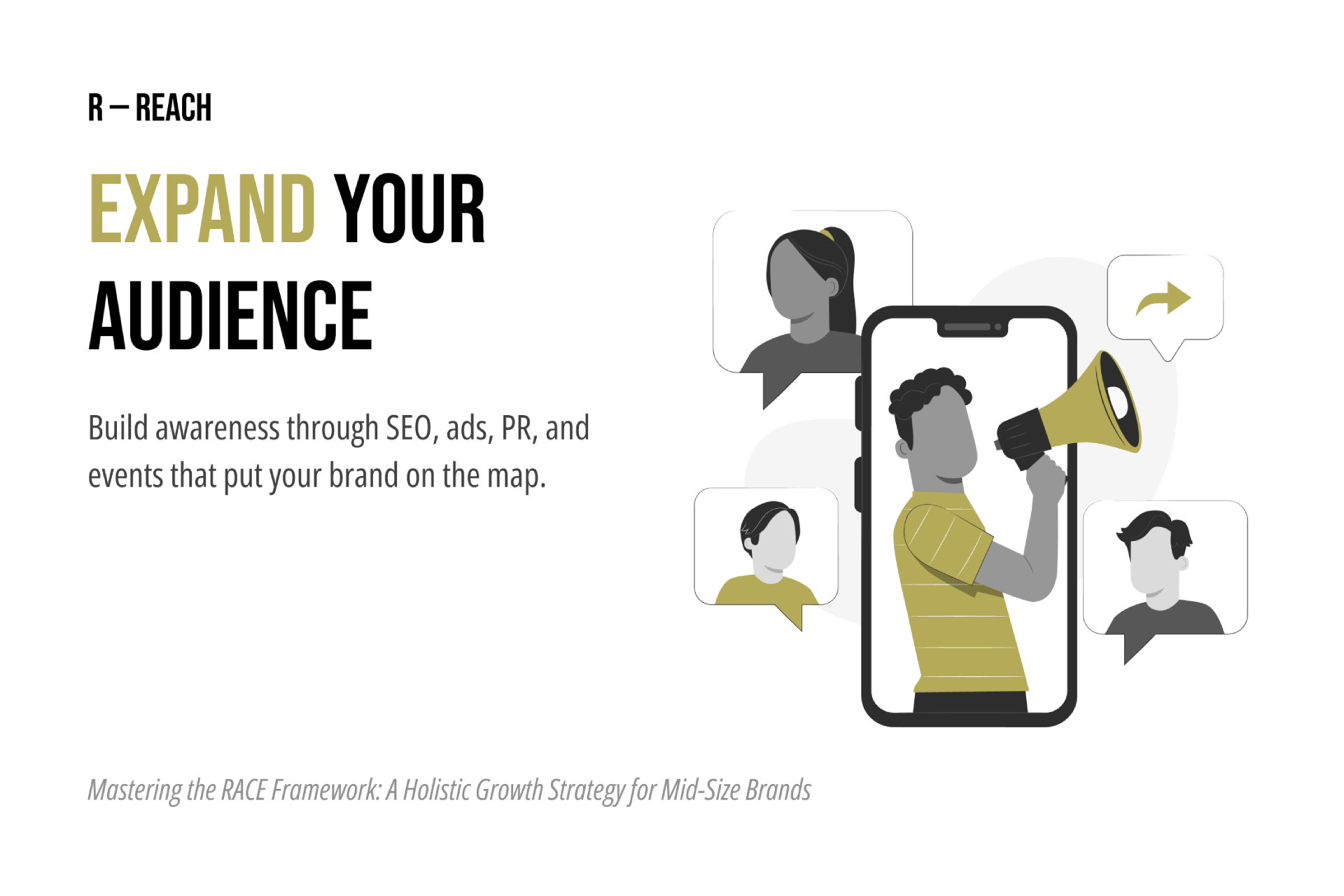 Reach — Attract and Build Awareness