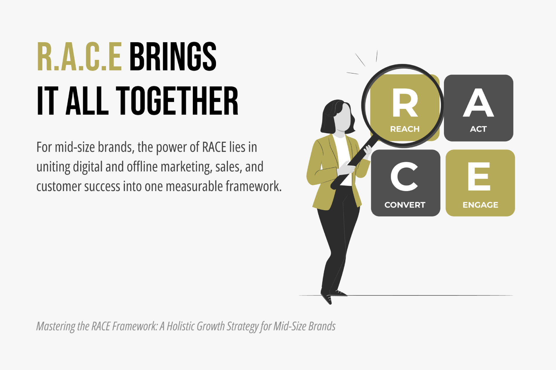 Why RACE Isn’t Just for Digital Anymore