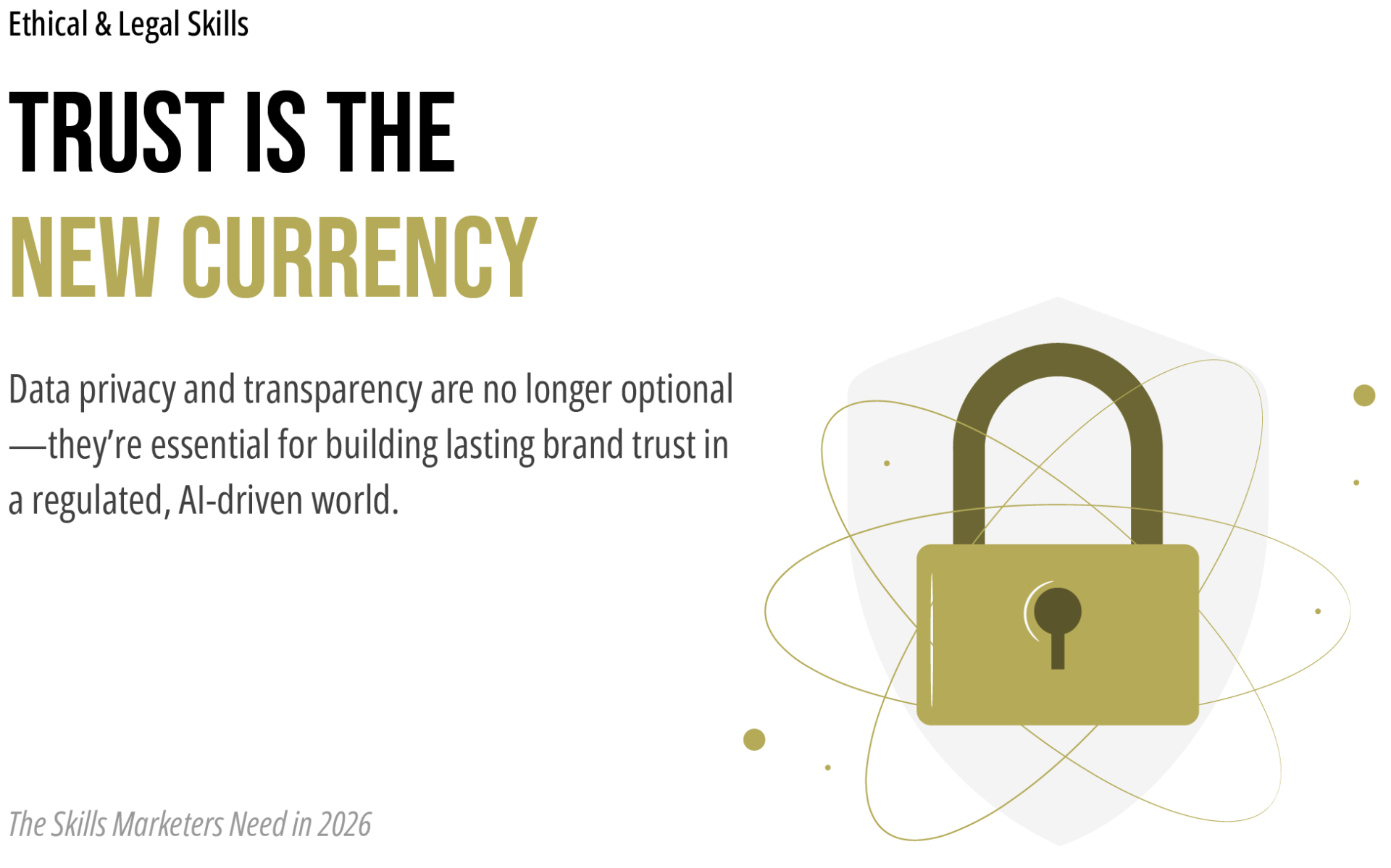 The Technical Edge: AI, Data, and Privacy