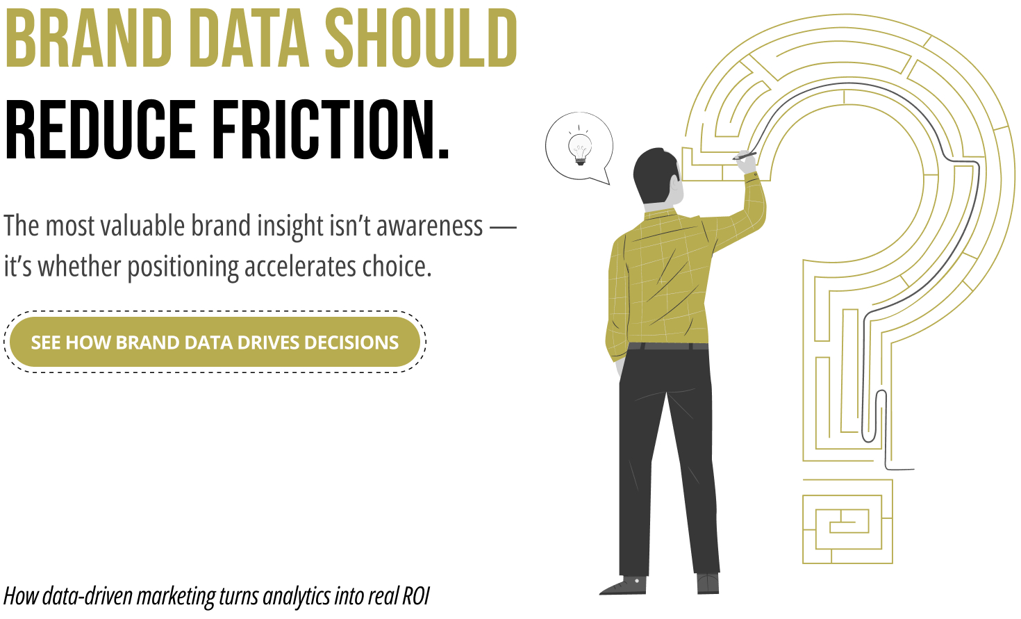 Brand Positioning + Creative Effectiveness