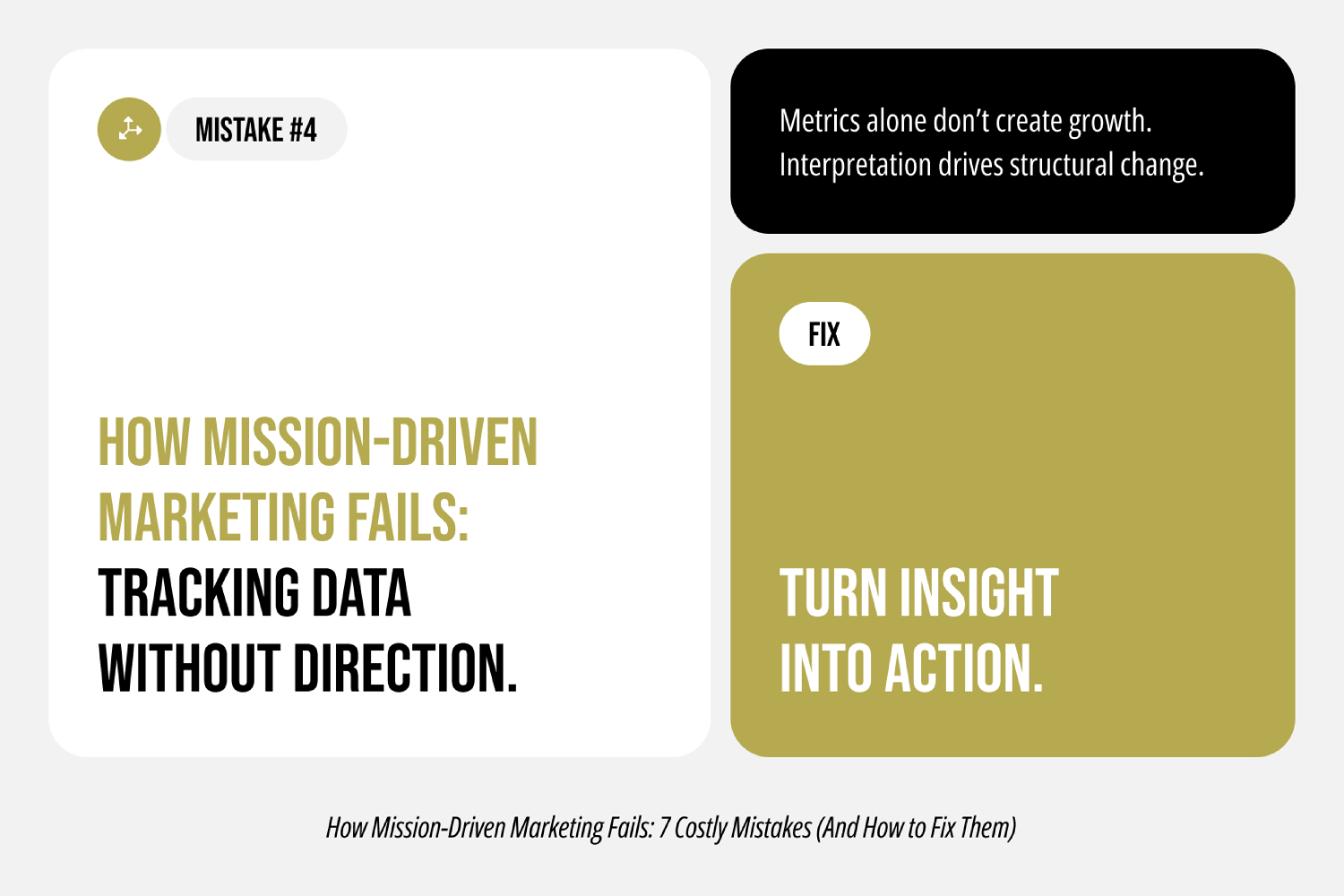 Mistake #4: Monitoring Metrics Without Interpreting Patterns