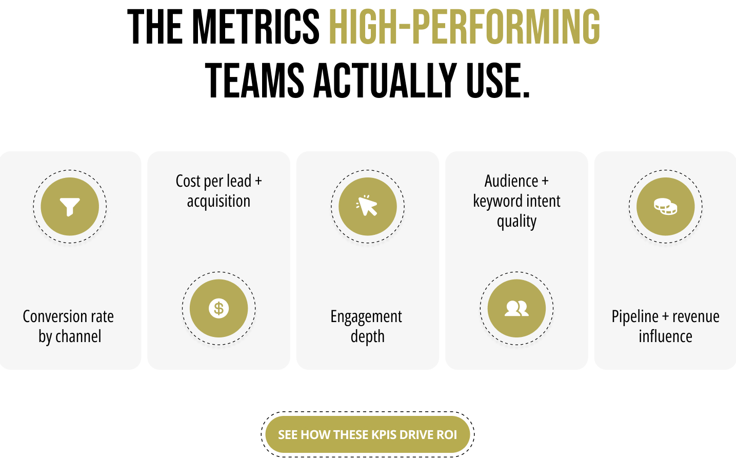 What High-Performing Teams Actually Measure