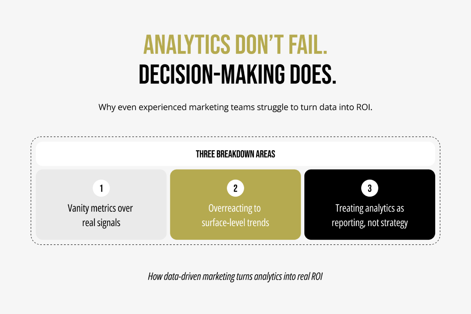 TWhy Most Marketing Data Doesn’t Improve Results