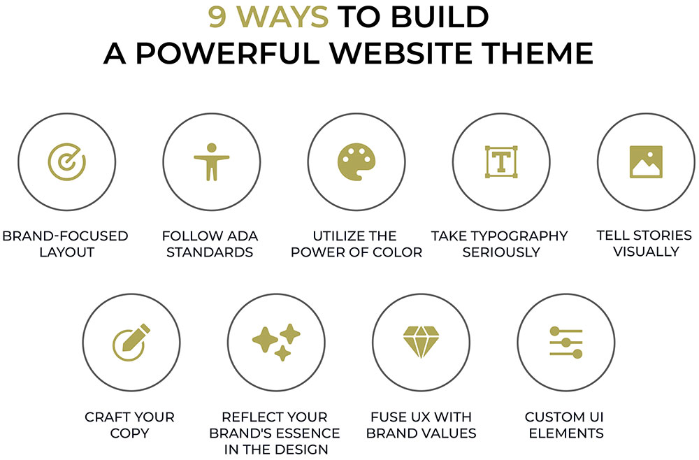 9 WAYS TO BUILD A POWERFUL WEBSITE THEME