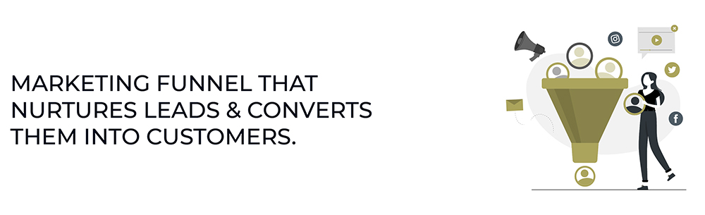 How To Create A Marketing Funnel That Nurtures Leads and Converts Customers.