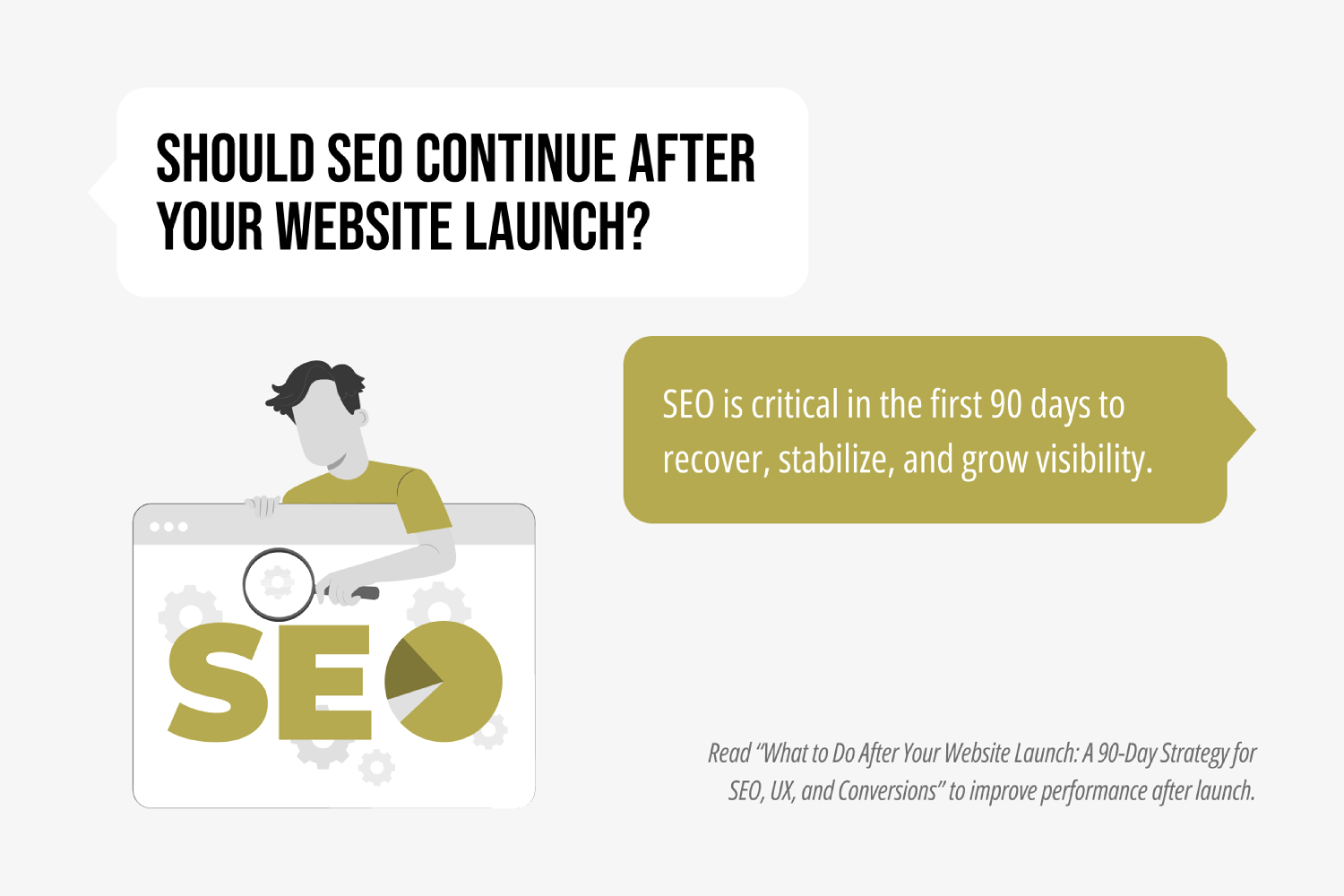 Should SEO be part of post-launch strategy?