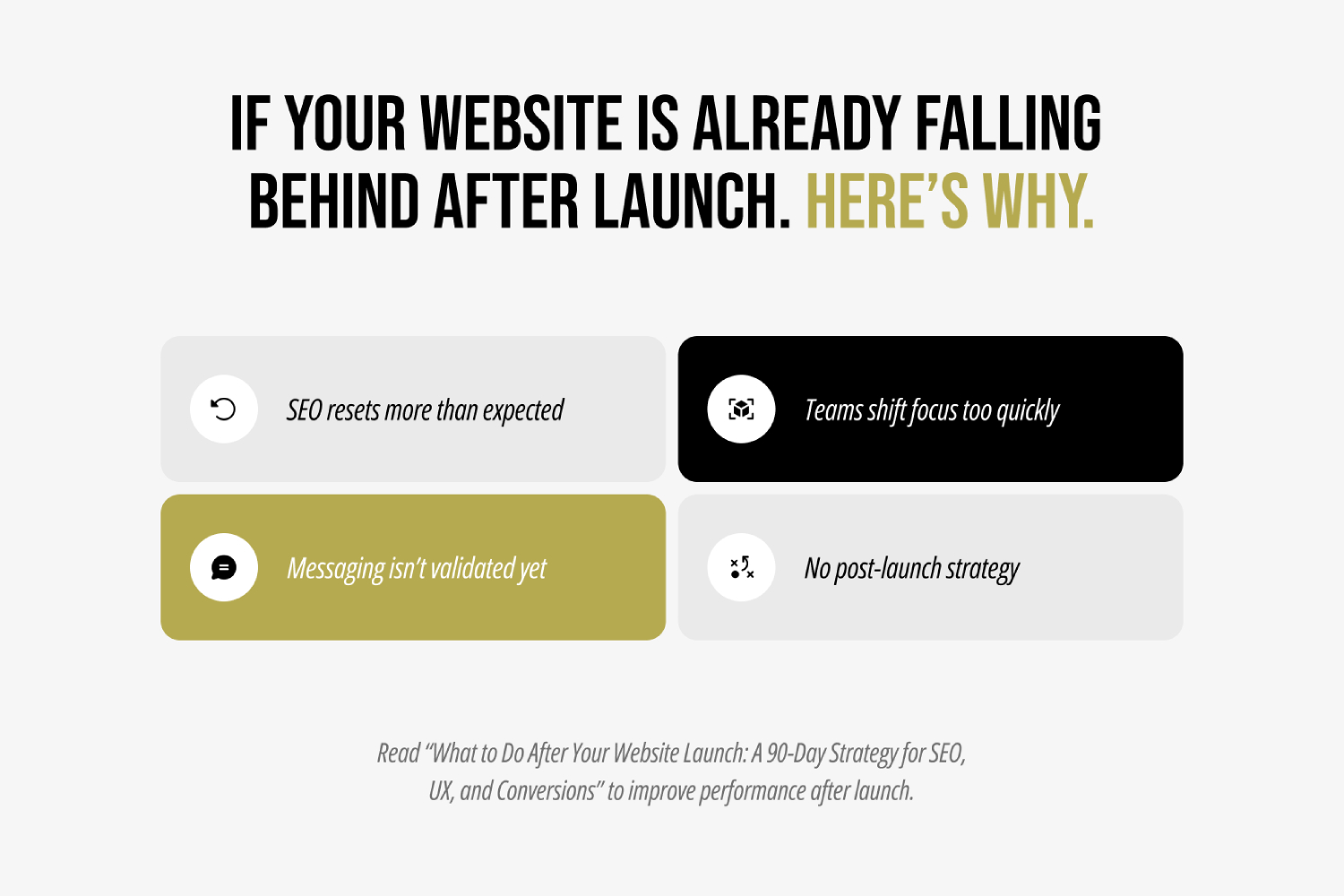 Why Websites Start Falling Behind Immediately After Launch