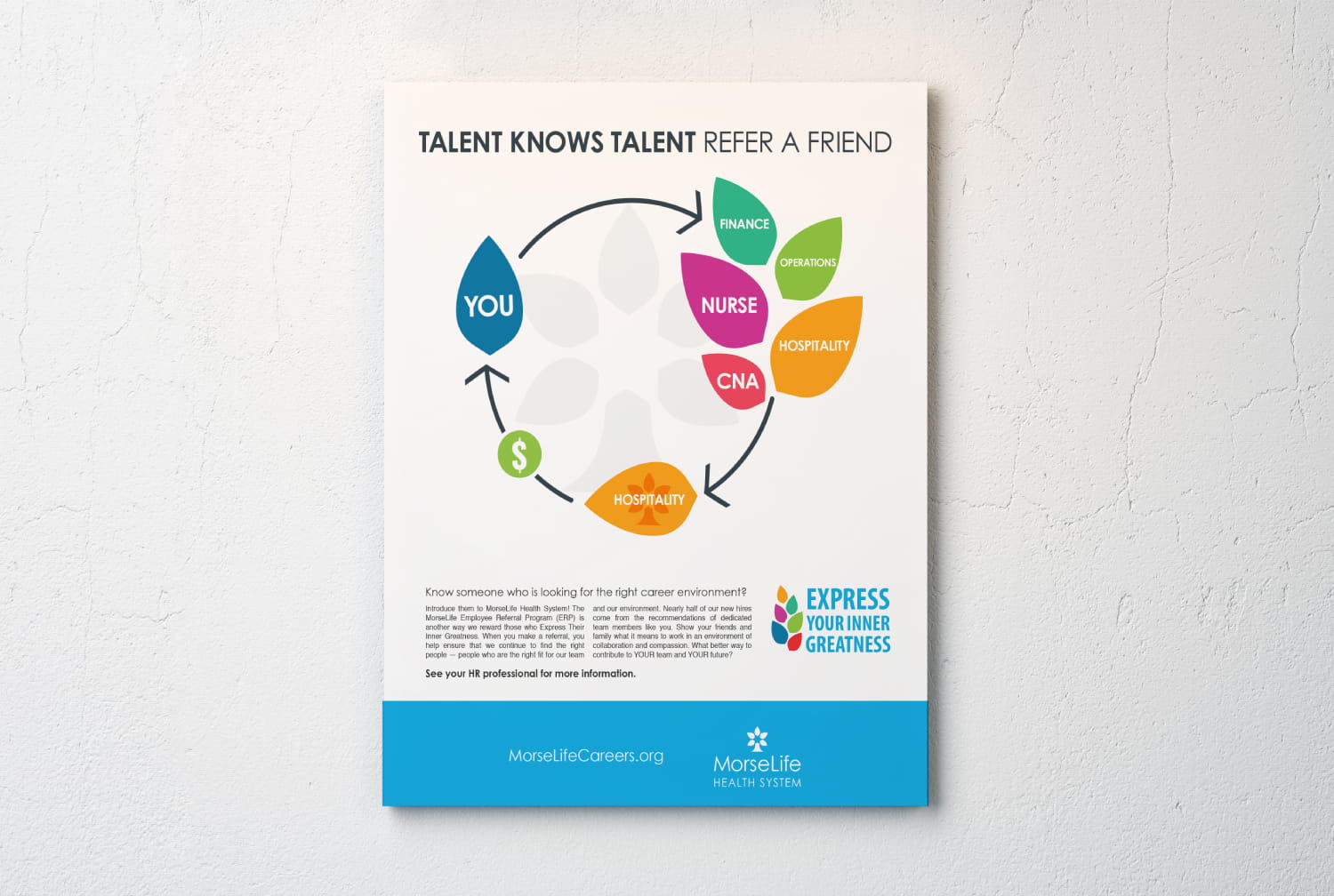 Recruitment Collateral. Recruitment Collateral.