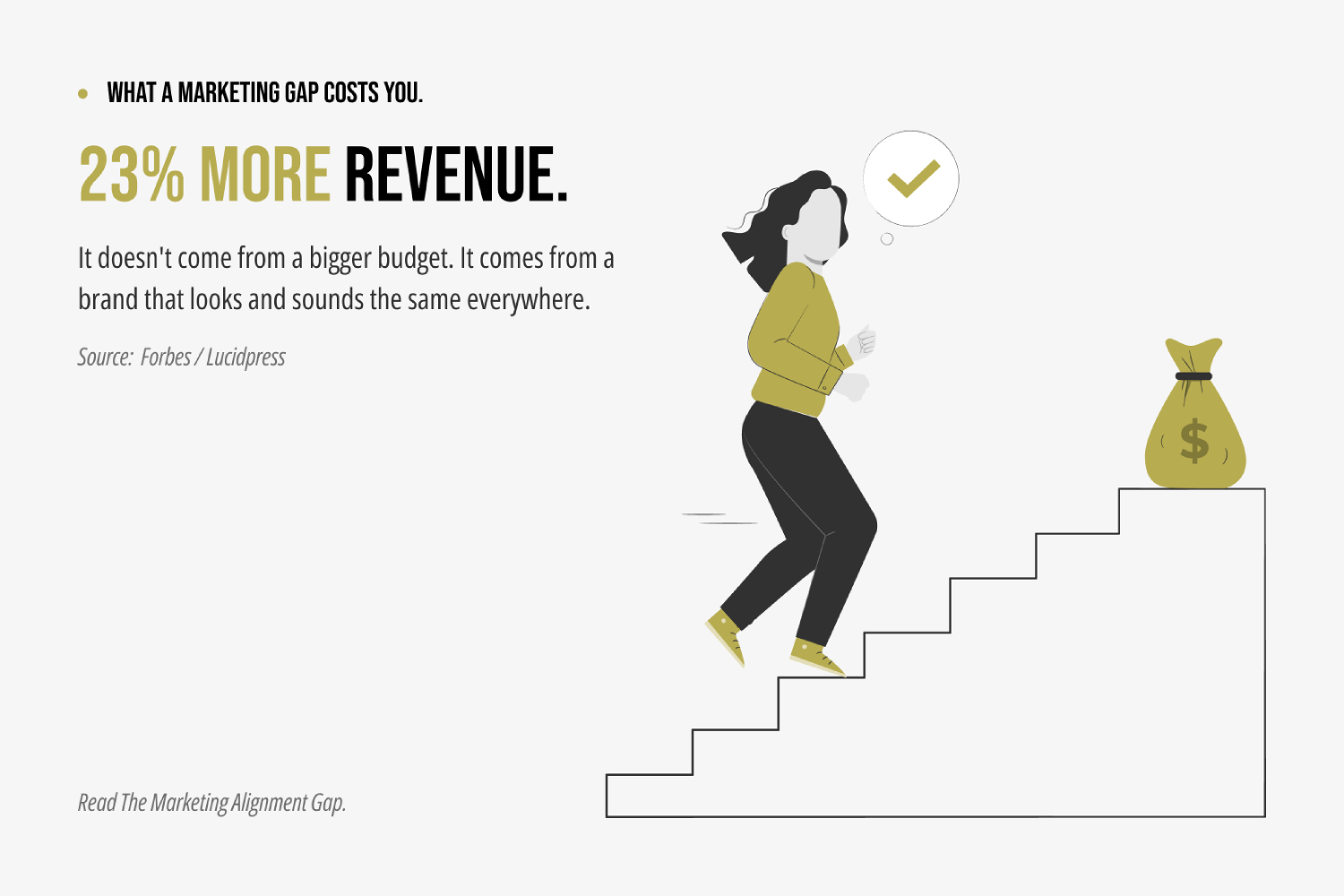 What misalignment really costs you What misalignment really costs you