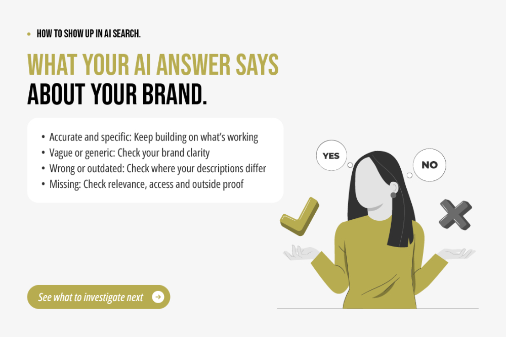 The Describability Test: Can AI explain your brand? The Describability Test: Can AI explain your brand?